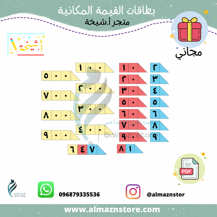 بطاقات القيمة المكانية